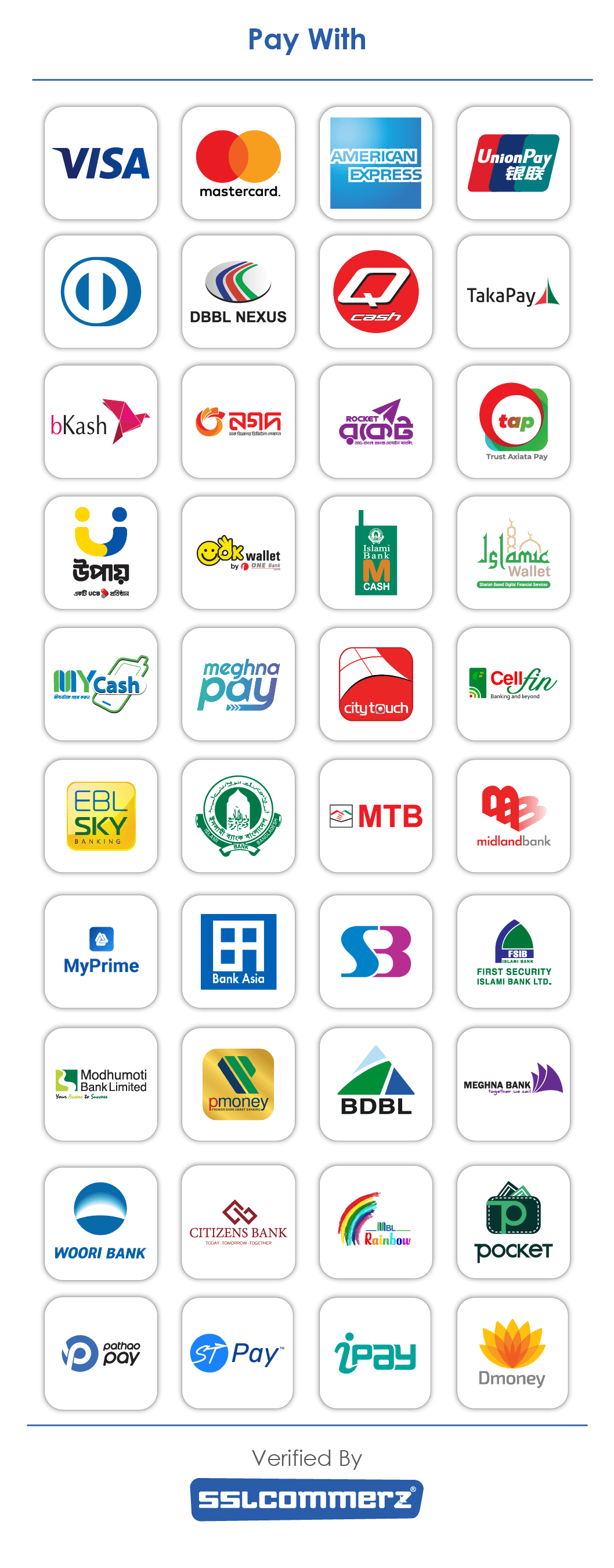 Available Payment Methods